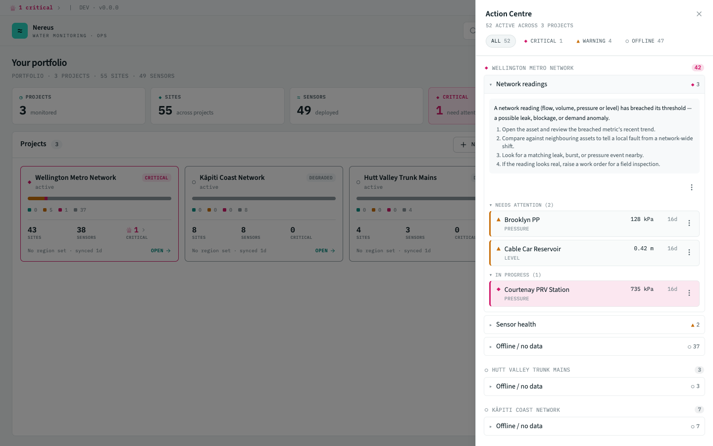 The Action Centre — alerts grouped by project and kind, with guidance and member alerts